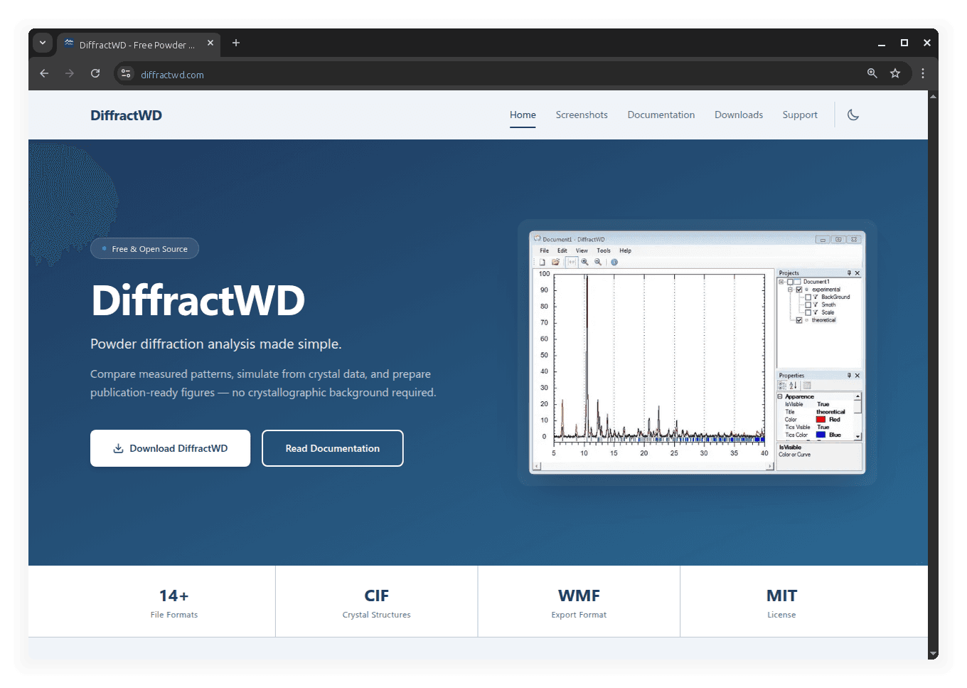 diffractwd.com