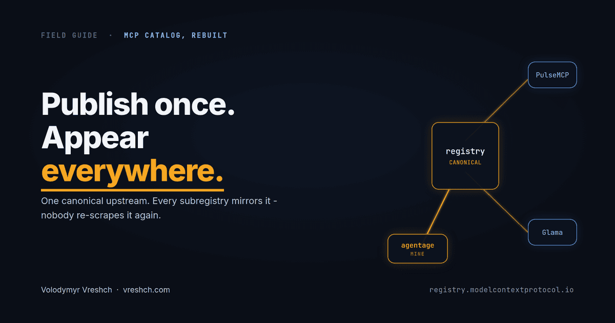 MCP Registries in Mid-2026: One Upstream Won